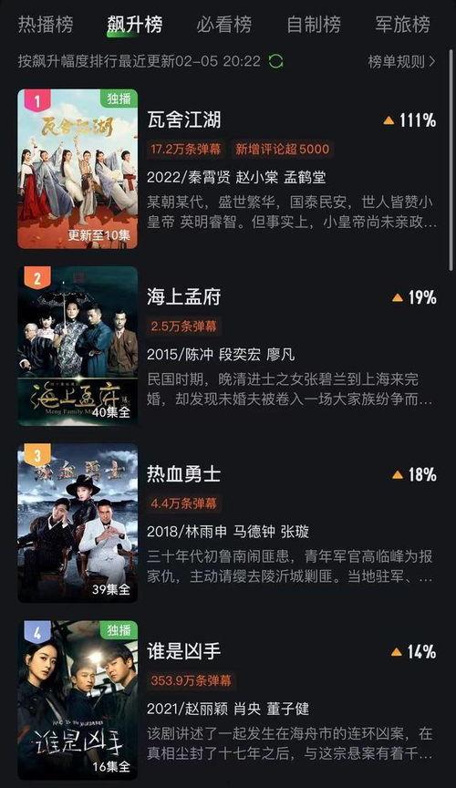 国产在线撸,探索国内短视频平台的崛起与魅力